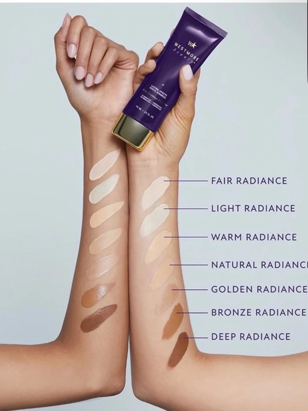 Westmore Beauty Body Coverage Perfector Natural Radiance 3.4 oz sealed new $89 - Picture 4 of 8